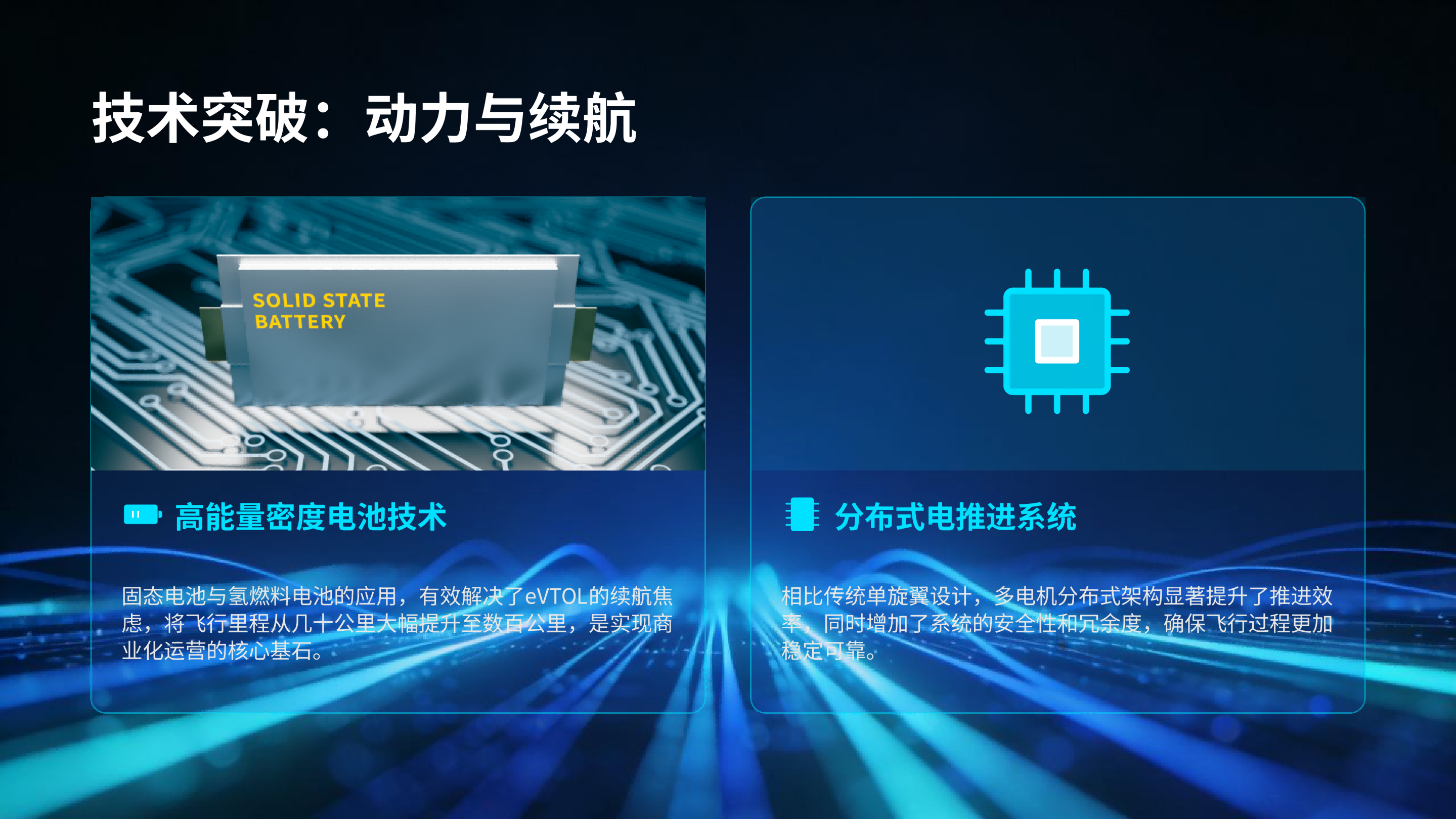 车辆定位管理 - 朗芯智能技术（广州）有限公司
