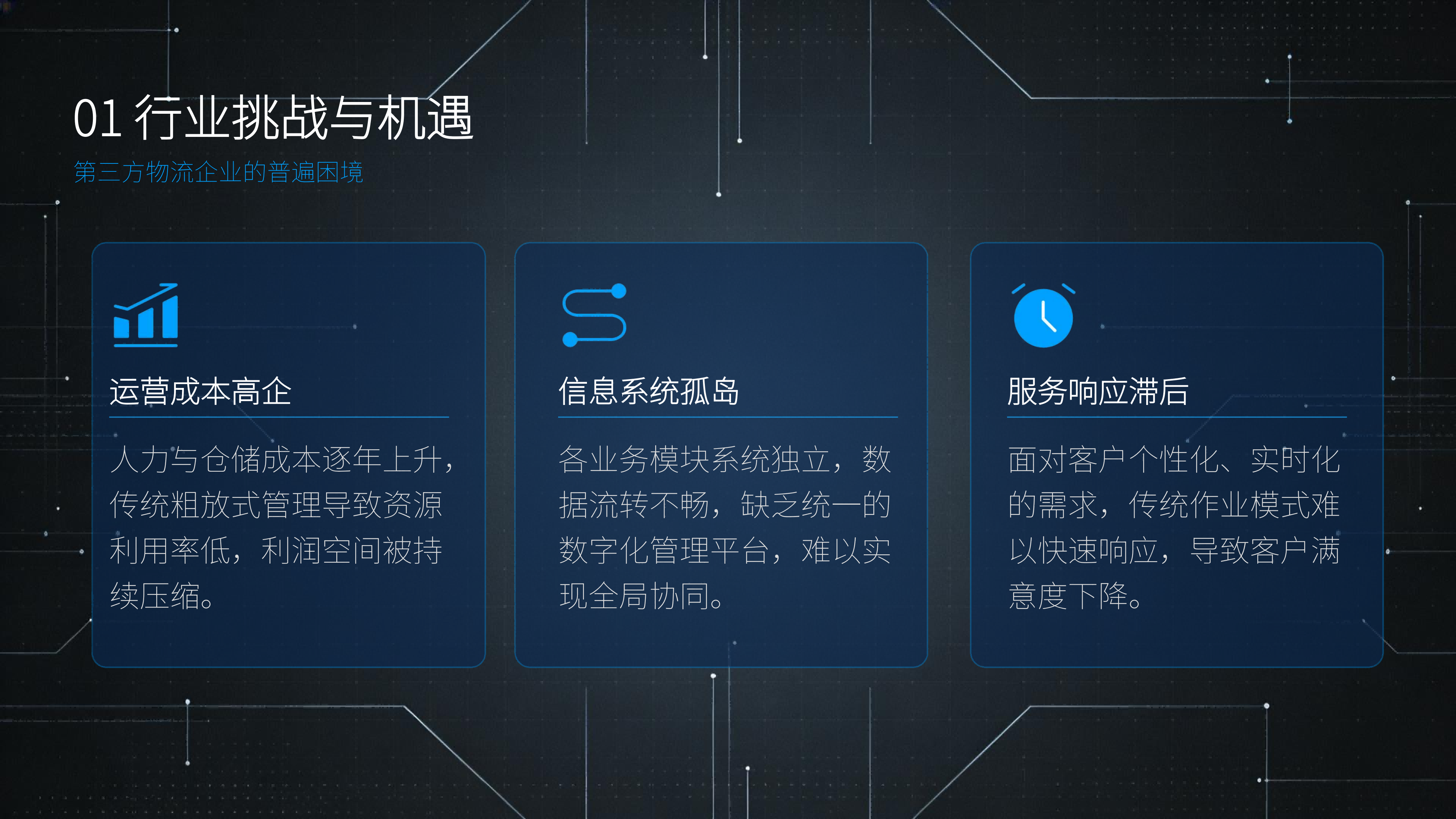 车辆定位管理 - 朗芯智能技术（广州）有限公司