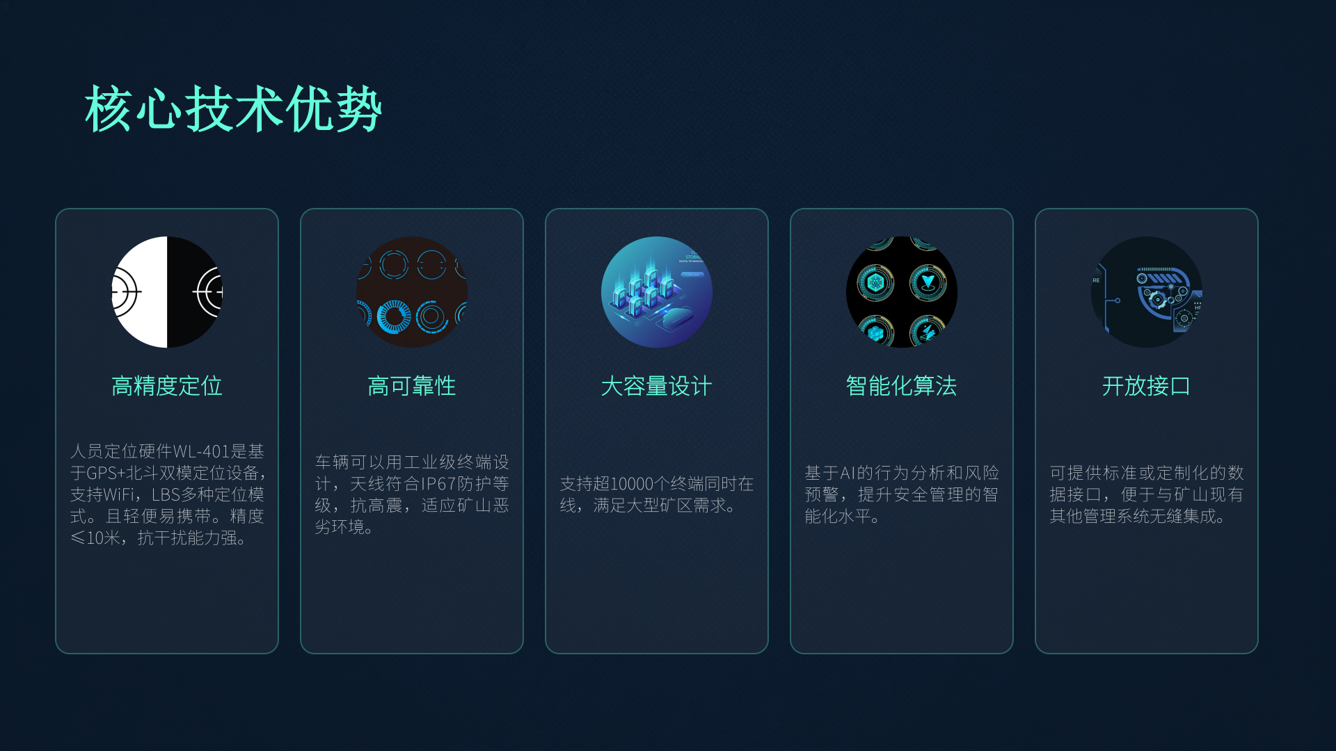 车辆定位管理 - 朗芯智能技术（广州）有限公司