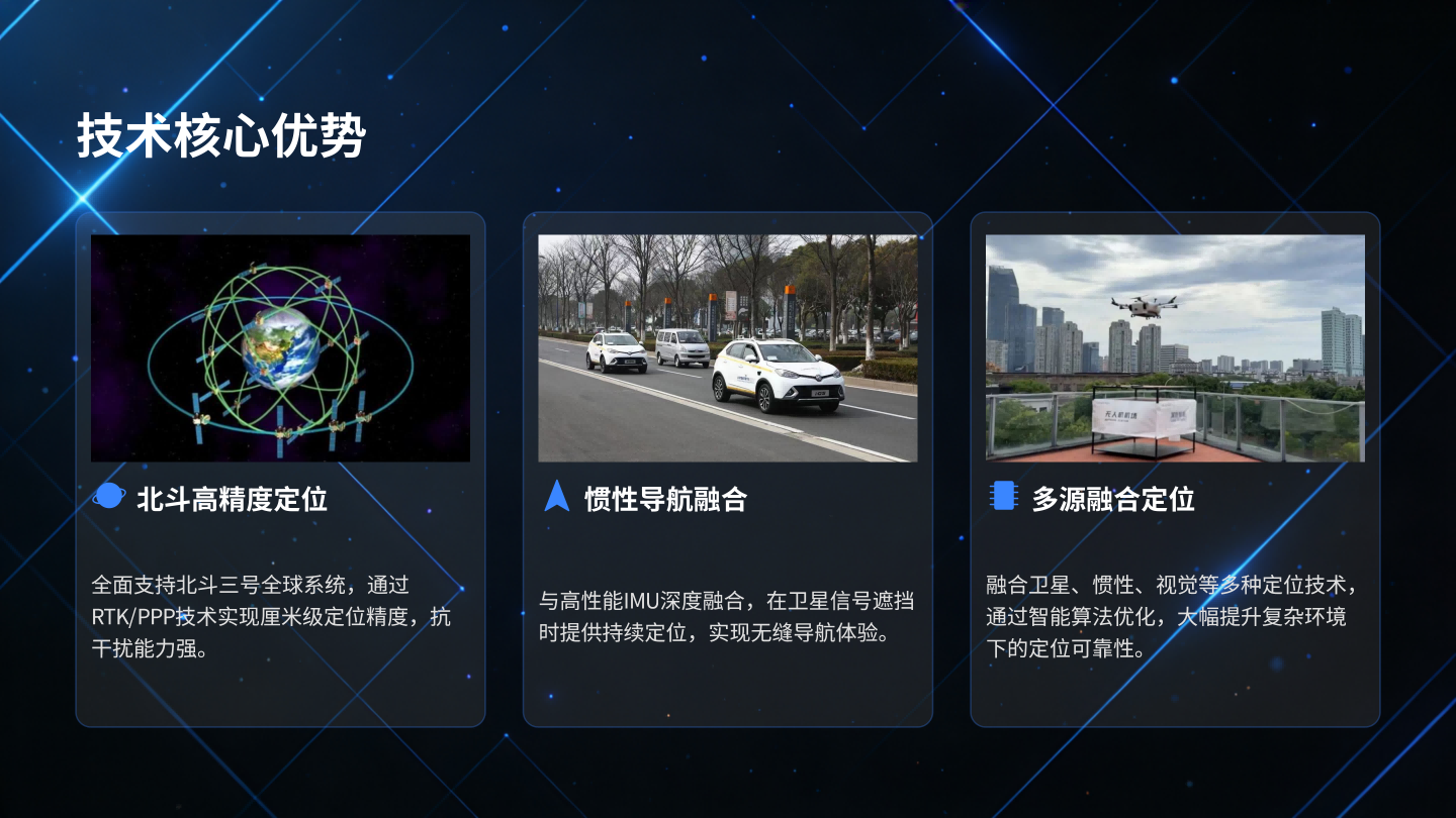 车辆定位管理 - 朗芯智能技术（广州）有限公司