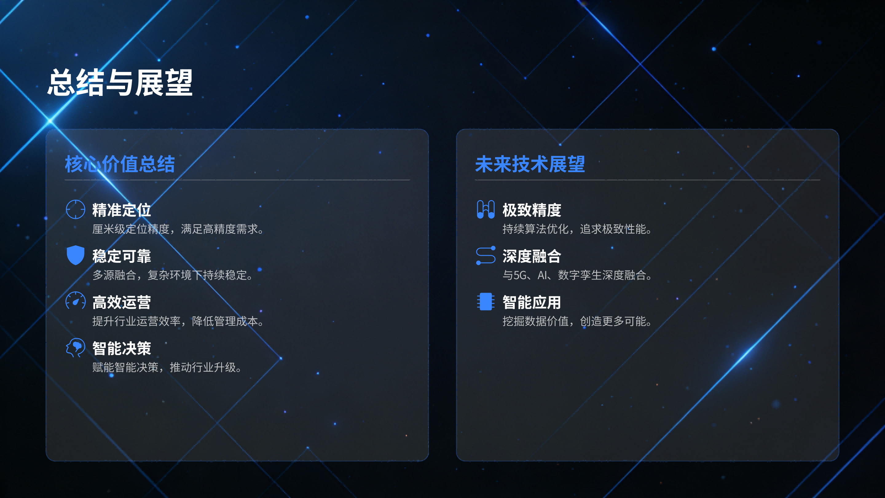 车辆定位管理 - 朗芯智能技术（广州）有限公司